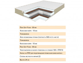 Матрас Волле 160х200 в Уфе - ufa.magazinmebel.ru | фото - изображение 2